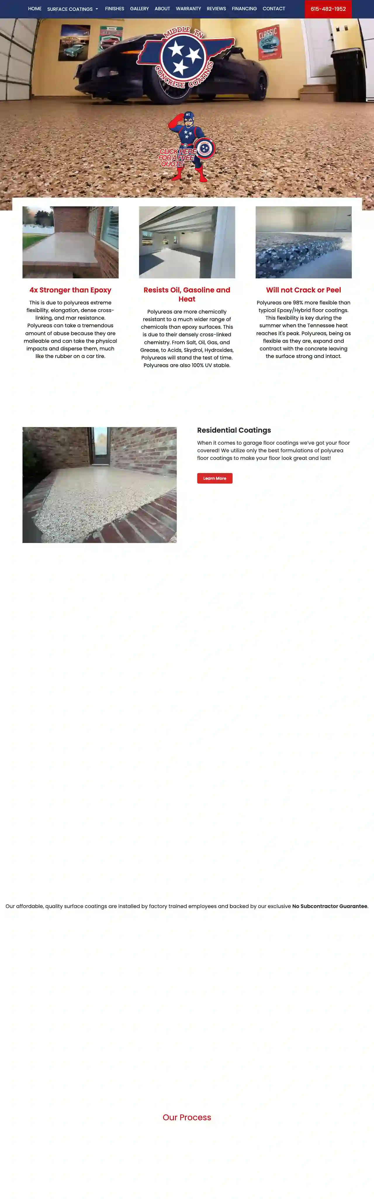 Middle Tennessee Concrete Coatings